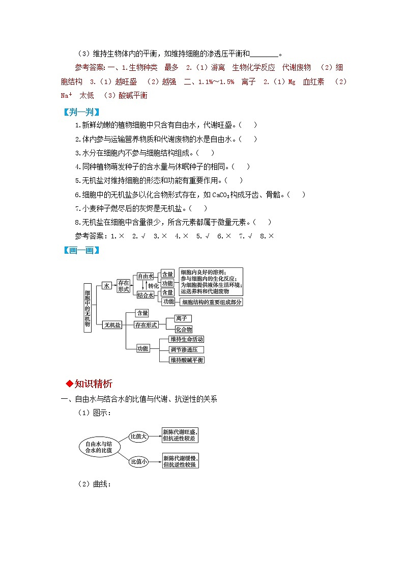 高中生物必修一 第04讲 细胞中的无机物-2021-2022学年高一生物上学期同步精品讲义第2页