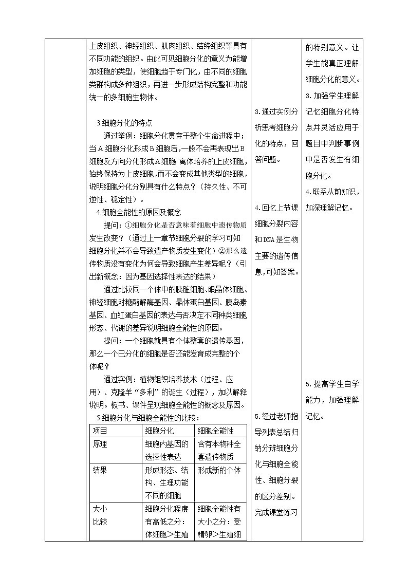 高中生物必修一 6.2细胞的分化 试卷02