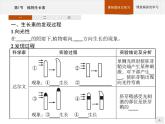 高中生物选择性必修一   第5章　第1节　植物生长素 课件
