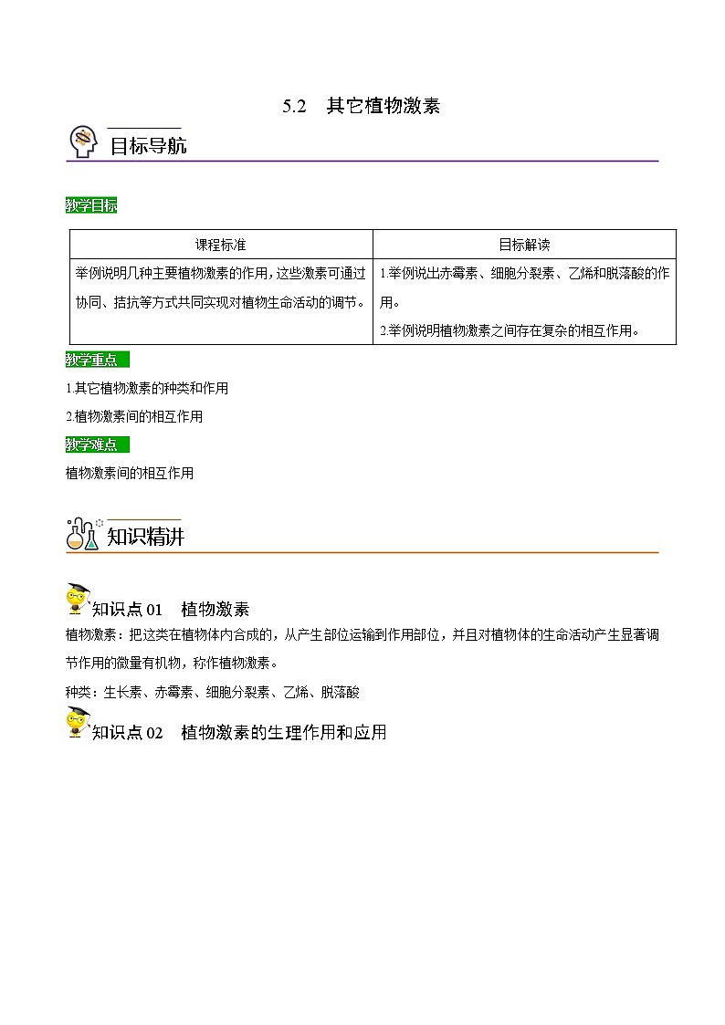 高中生物选择性必修一   5.2 其它植物激素（无答案）(同步精品讲义01