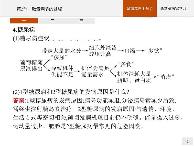 高中生物选择性必修一   第3章　第2节　激素调节的过程第5页