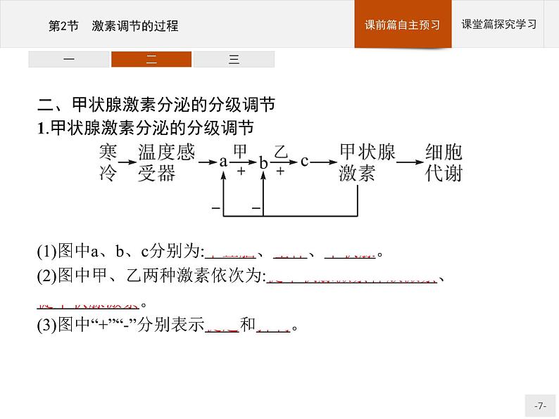 高中生物选择性必修一   第3章　第2节　激素调节的过程第7页