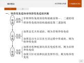 高中生物選擇性必修一   第4章　章末整合 課件