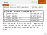 高中生物選擇性必修一   第4章　章末整合 課件