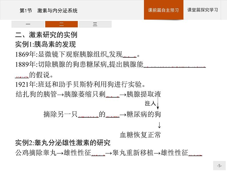 高中生物选择性必修一   第3章　第1节　激素与内分泌系统 课件05