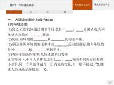 高中生物选择性必修一   第1章　第2节　内环境的稳态 课件