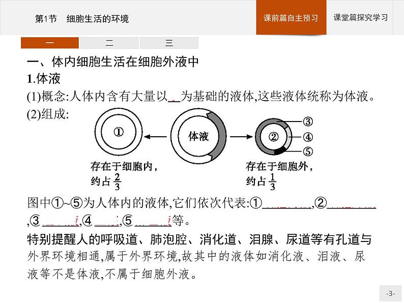 高中生物选择性必修一   第1章　第1节　细胞生活的环境第3页