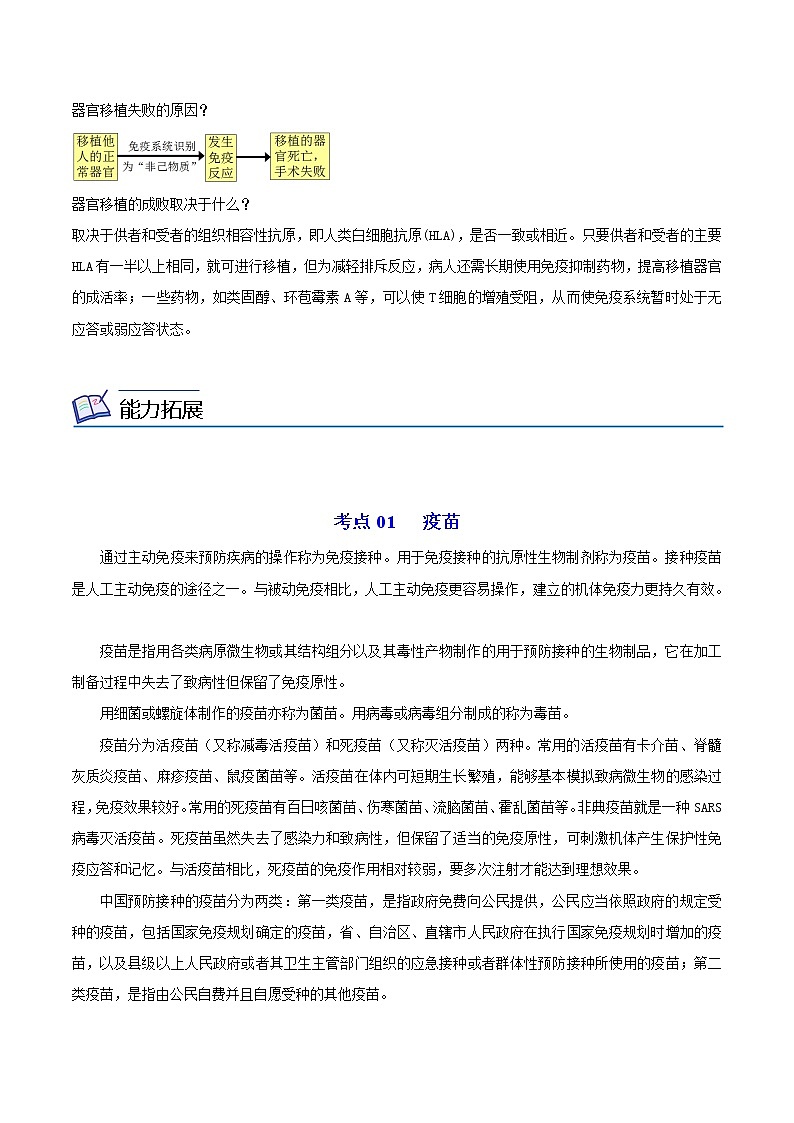 高中生物选择性必修一   4.4 免疫学的应用（含答案）(同步精品讲义02