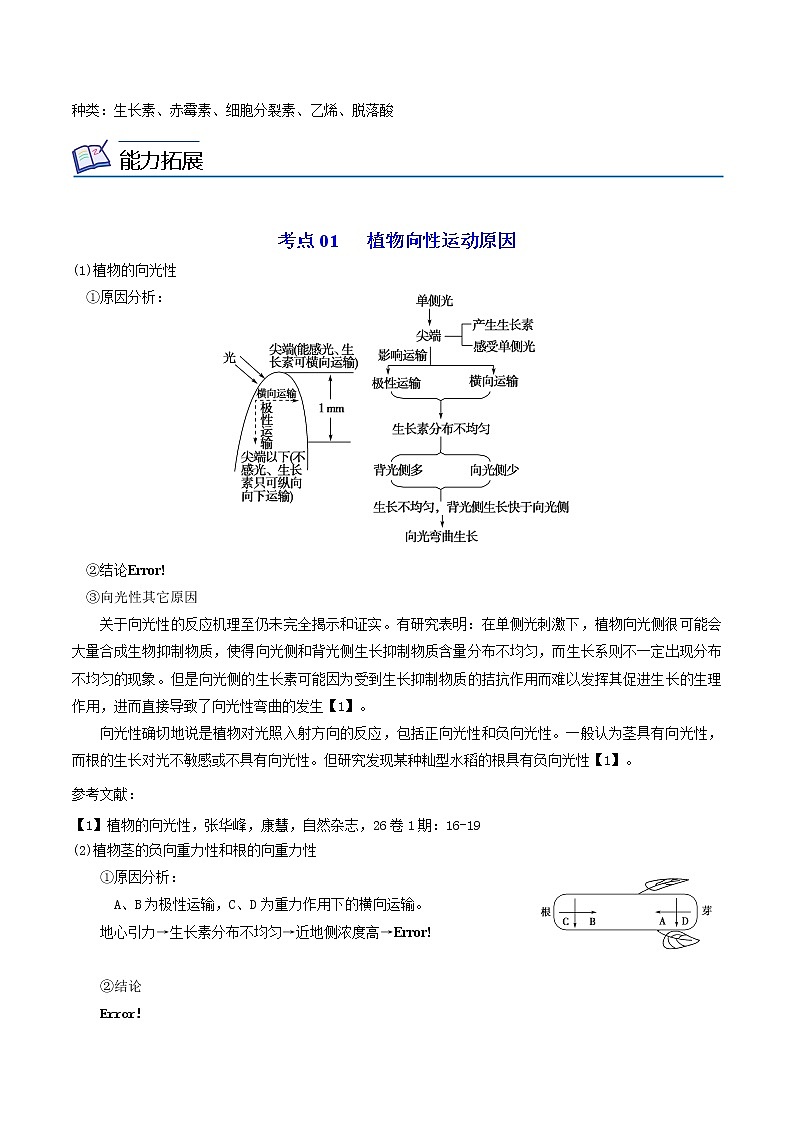 高中生物选择性必修一   5.1 植物生长素（第1课时）（无答案）(同步精品讲义03