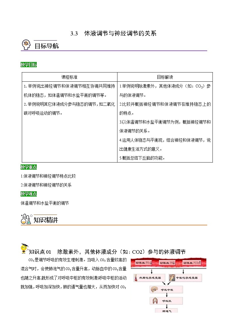 高中生物选择性必修一   3.3 体液调节与神经调节的关系（无答案）(同步精品讲义01