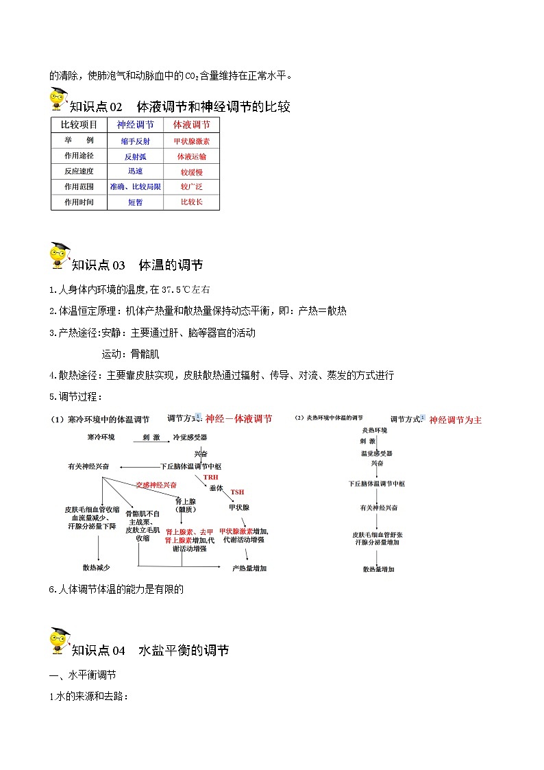 高中生物选择性必修一   3.3 体液调节与神经调节的关系（无答案）(同步精品讲义02