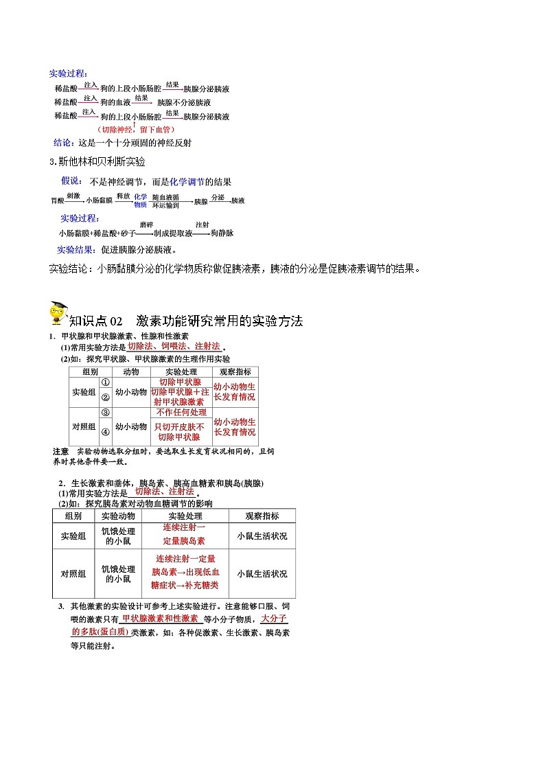 高中生物选择性必修一   3.1 激素与内分泌系统（含答案）(同步精品讲义02