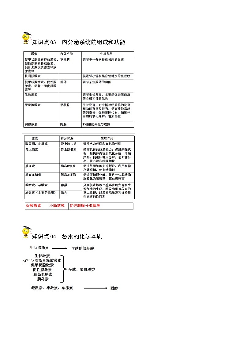 高中生物选择性必修一   3.1 激素与内分泌系统（含答案）(同步精品讲义03