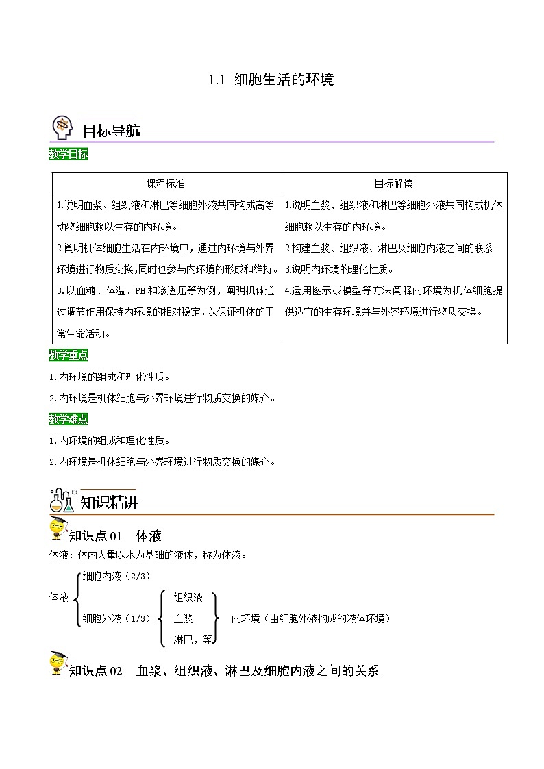 高中生物选择性必修一   1.1 细胞生活的环境（含答案）(同步精品讲义第1页