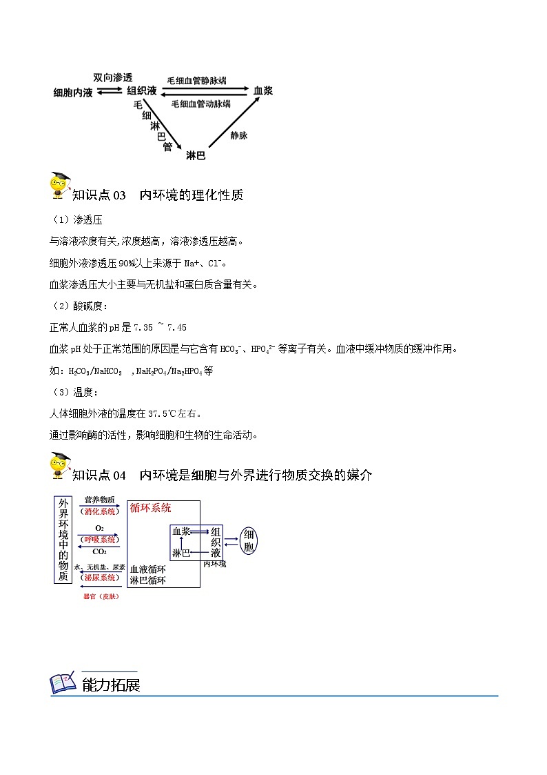 高中生物选择性必修一   1.1 细胞生活的环境（含答案）(同步精品讲义第2页
