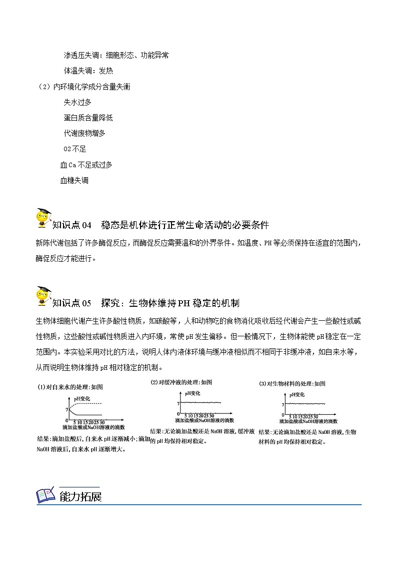 高中生物选择性必修一   1.2 内环境的稳态（无答案）(同步精品讲义02