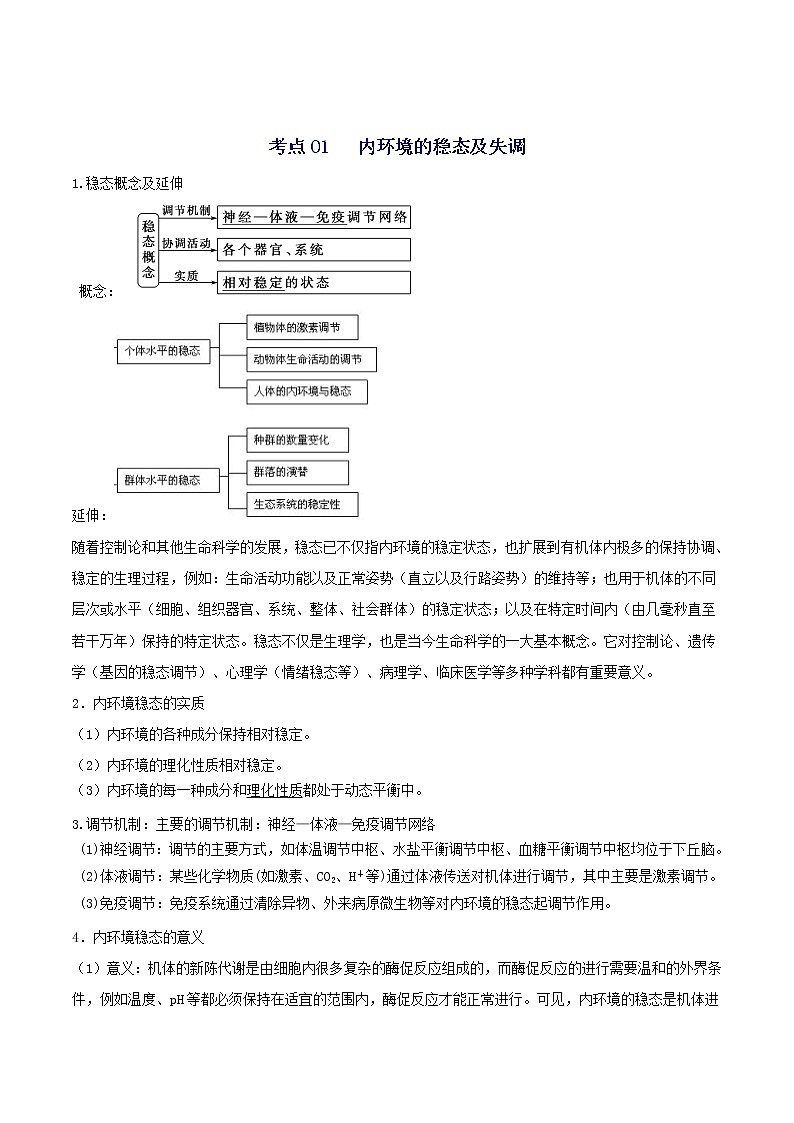 高中生物选择性必修一   1.2 内环境的稳态（无答案）(同步精品讲义03