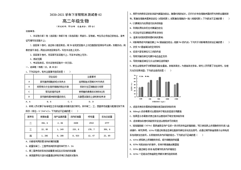 高中生物选择性必修三  高二年级生物下学期期末测试卷（北京专用）02（考试版）01