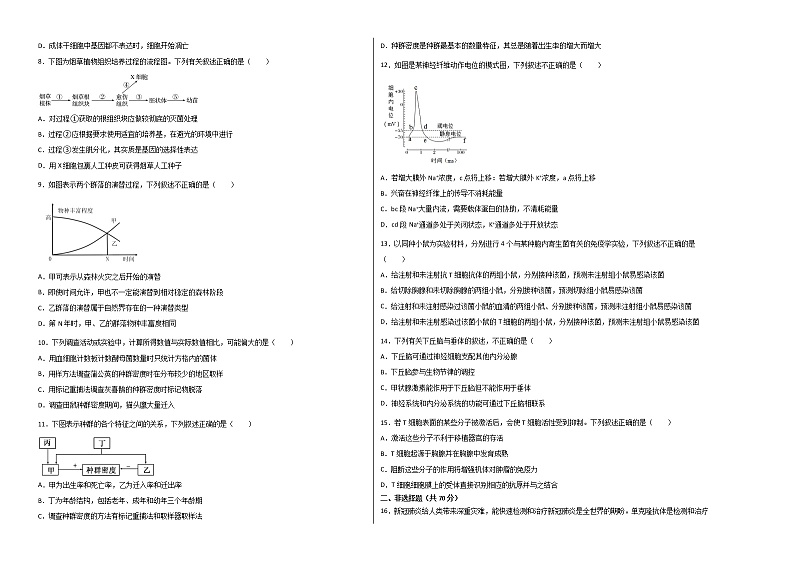 高中生物选择性必修三  高二年级生物下学期期末测试卷（北京专用）03（考试版）第2页