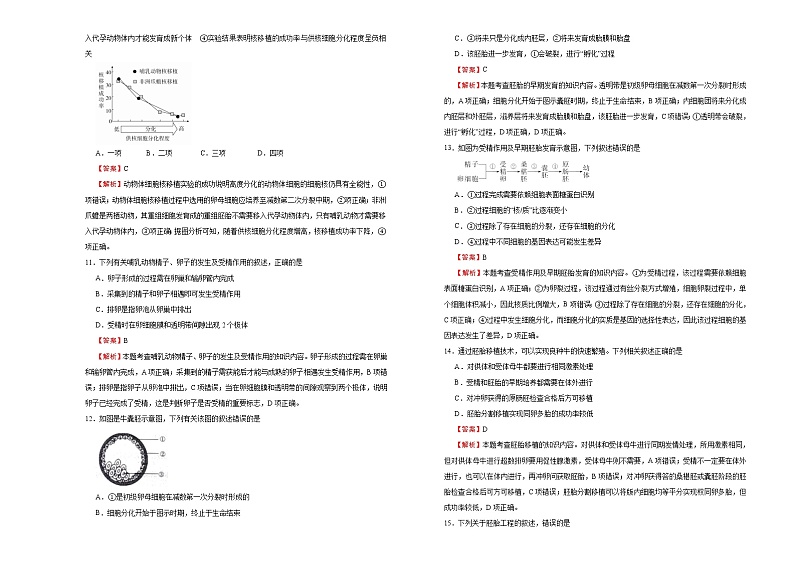 高中生物选择性必修三  第二单元细胞工程达标检测卷 （B） (含答案)03