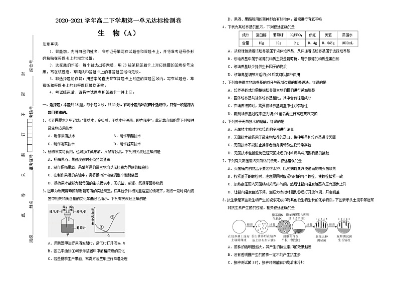 高中生物选择性必修三  第一单元发酵工程达标检测卷 （A） (无答案)第1页