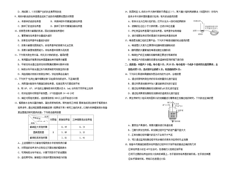 高中生物选择性必修三  第一单元发酵工程达标检测卷 （A） (无答案)第2页
