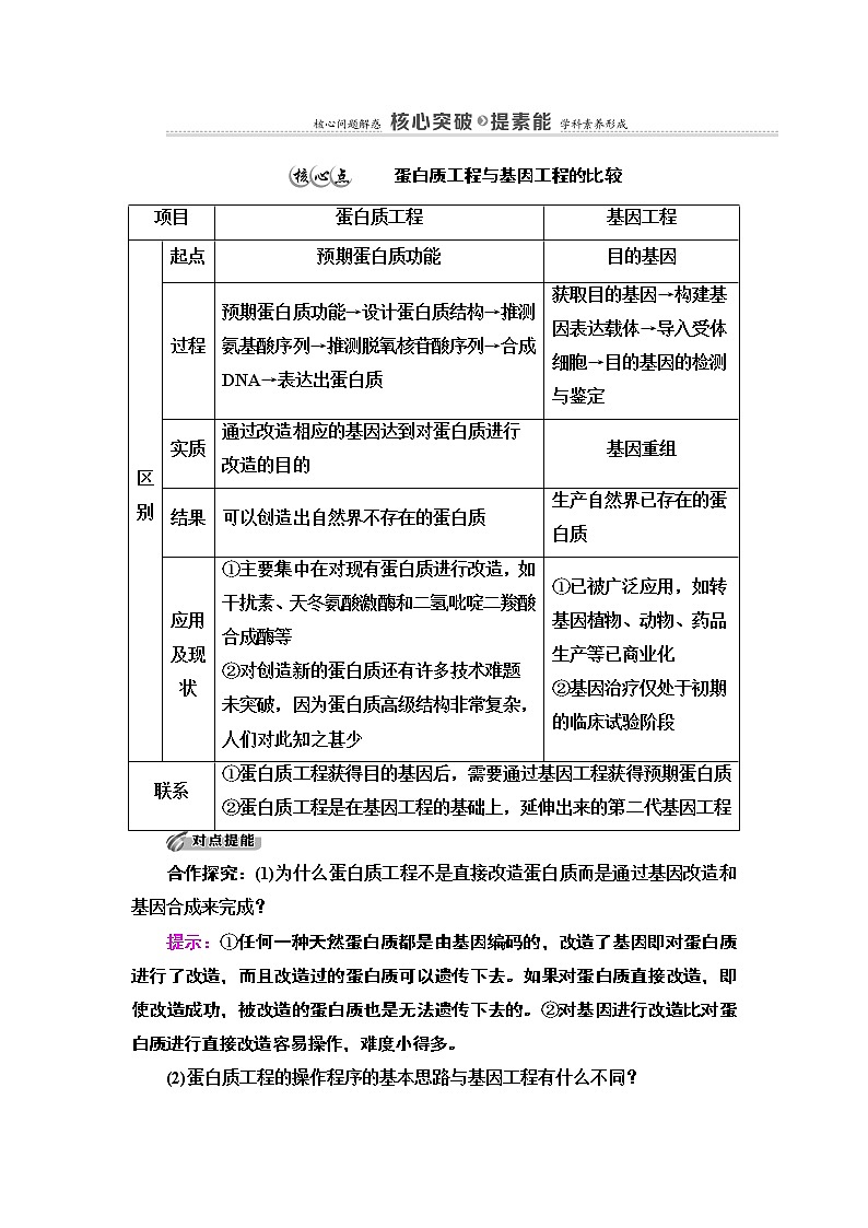 高中生物选择性必修三  第3章 第4节 蛋白质工程的原理和应用 讲义第3页