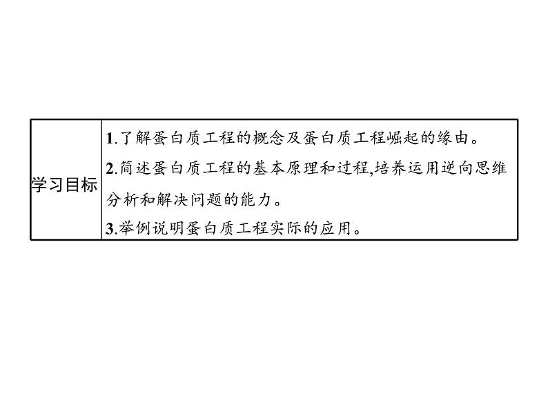 高中生物选择性必修三  第3章　第4节　蛋白质工程的原理和应用 课件02