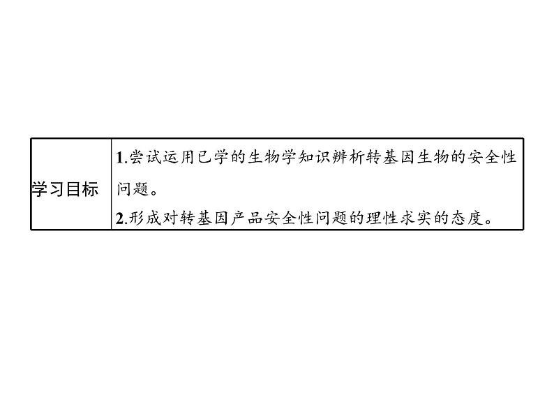 高中生物选择性必修三  第4章　第1节　转基因产品的安全性 课件02