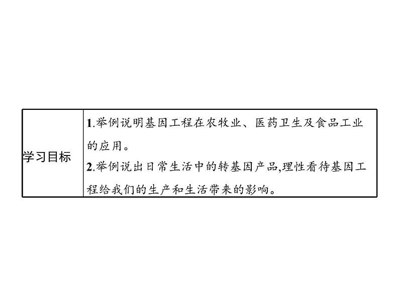 高中生物选择性必修三  第3章　第3节　基因工程的应用第2页