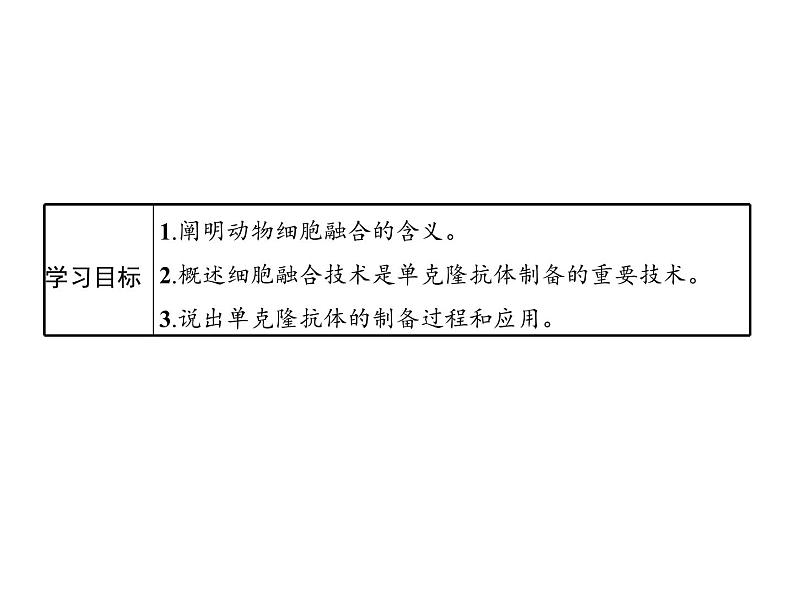 高中生物选择性必修三  第2章　第2节　二　动物细胞融合技术与单克隆抗体第2页