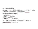 高中生物选择性必修三  第2章　第2节　二　动物细胞融合技术与单克隆抗体 课件