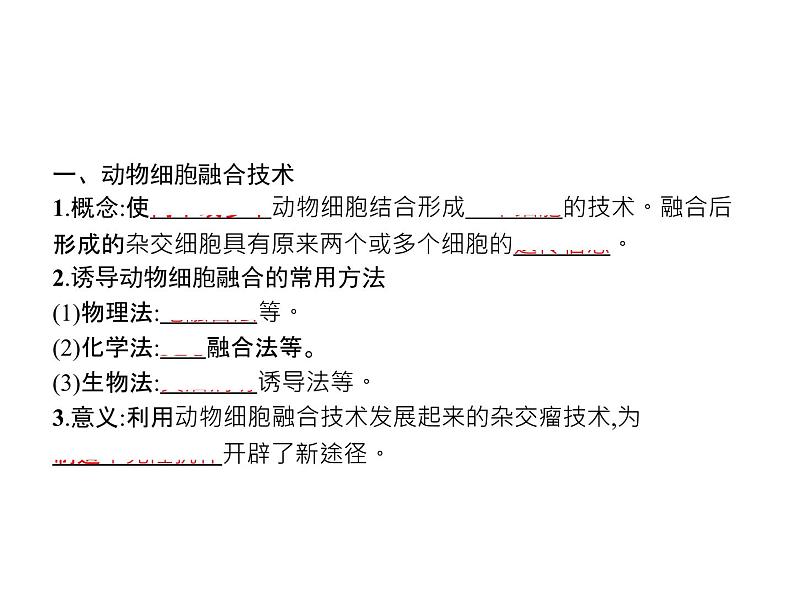 高中生物选择性必修三  第2章　第2节　二　动物细胞融合技术与单克隆抗体第3页