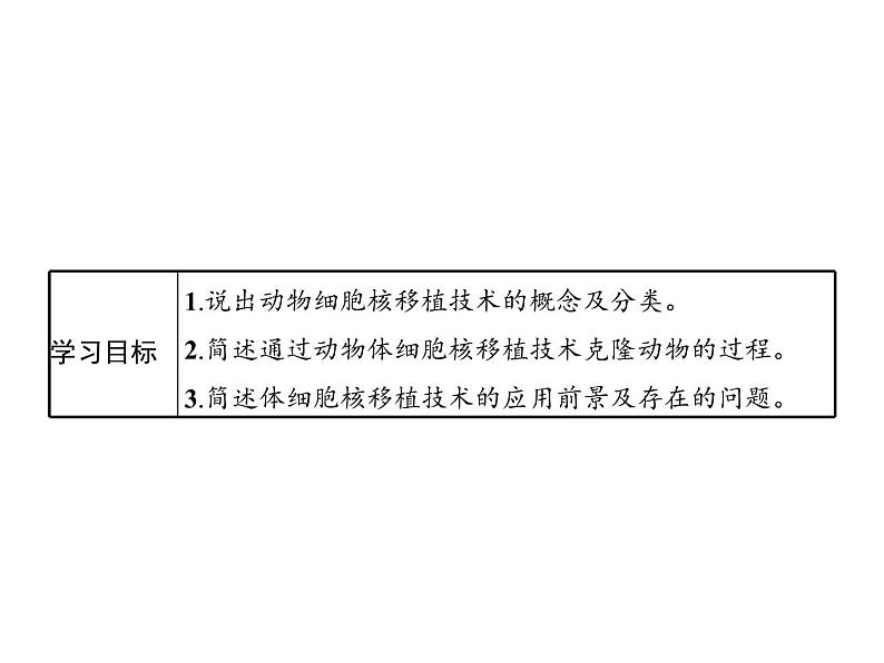 高中生物选择性必修三  第2章　第2节　三　动物体细胞核移植技术和克隆动物第2页