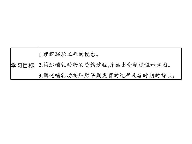 高中生物选择性必修三  第2章　第3节　一　胚胎工程的理论基础第2页