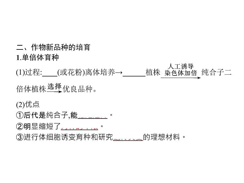 高中生物选择性必修三  第2章　第1节　二　植物细胞工程的应用第7页