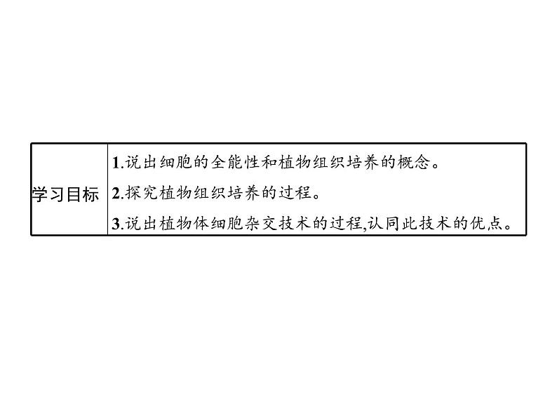 高中生物选择性必修三  第2章　第1节　一　植物细胞工程的基本技术 课件02