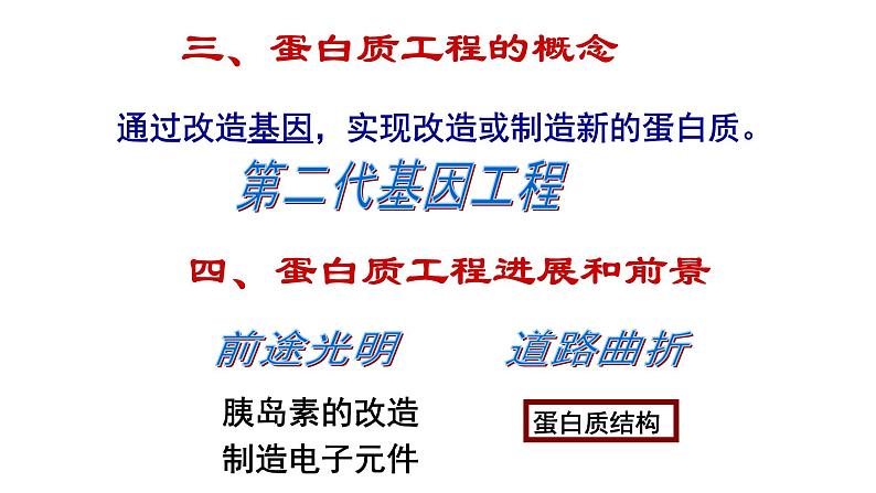 高中生物选择性必修三  3.4蛋白质工程的崛起 课件第6页