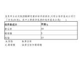 高中生物选择性必修三  第1章　第2节　一　微生物的基本培养技术 课件