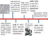 高中生物选择性必修三  3.1DNA重组技术的基本工具 课件