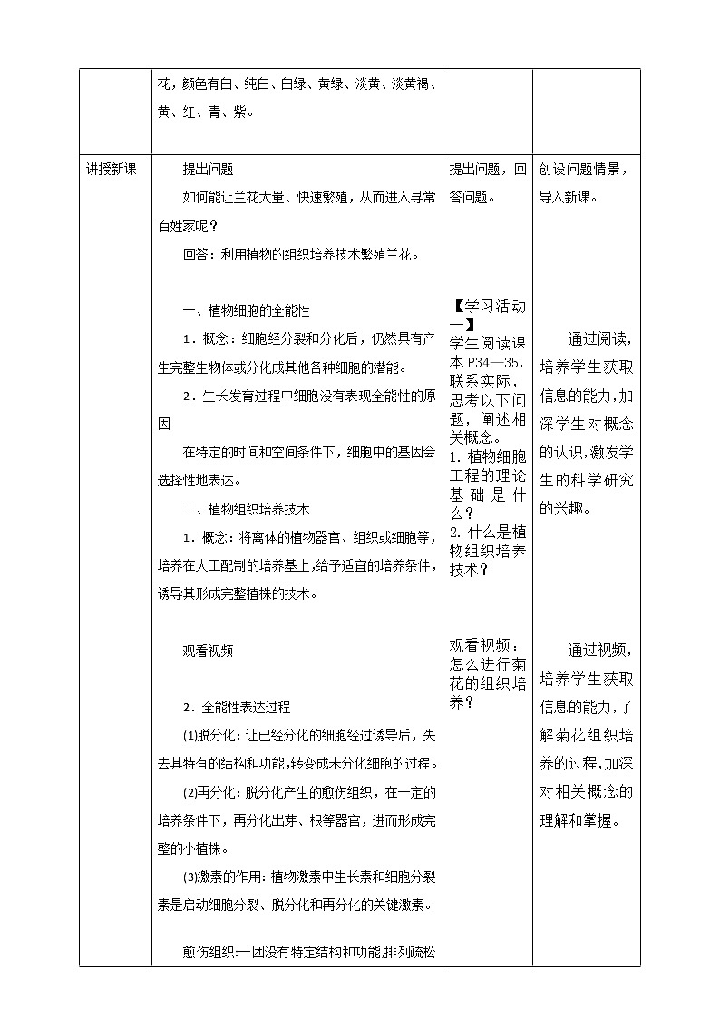 高中生物选择性必修三  第1节  一  植物细胞工程的基本技术 教案02