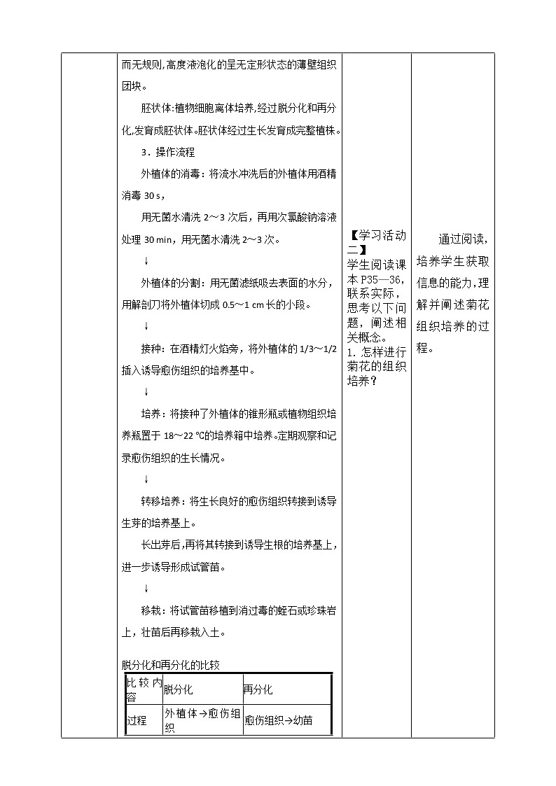 高中生物选择性必修三  第1节  一  植物细胞工程的基本技术 教案03