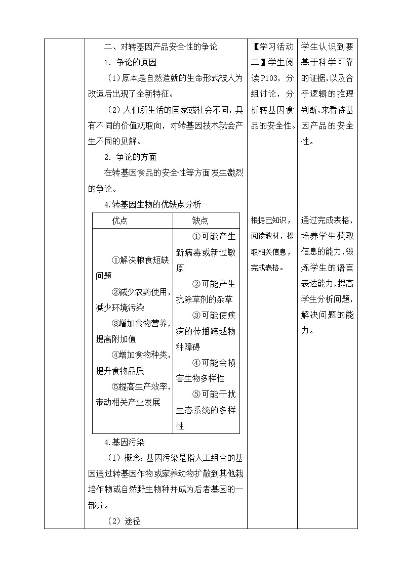 高中生物选择性必修三  第1节  转基因产品的安全性第3页