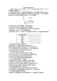 高中生物选择性必修二 群落及其演替 单元检测卷(二) 同步练习