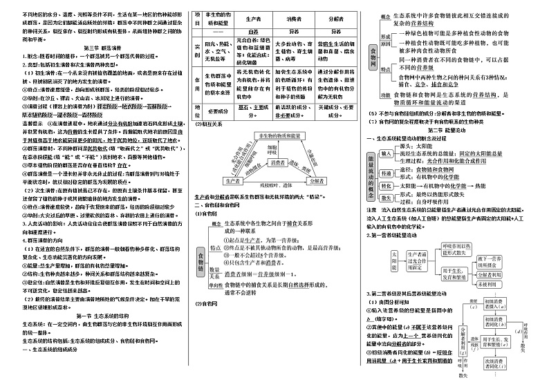 高中生物选择性必修二 知识点 总结第3页