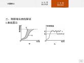 高中生物选择性必修二 课件：第1章　种群及其动态 本章整合