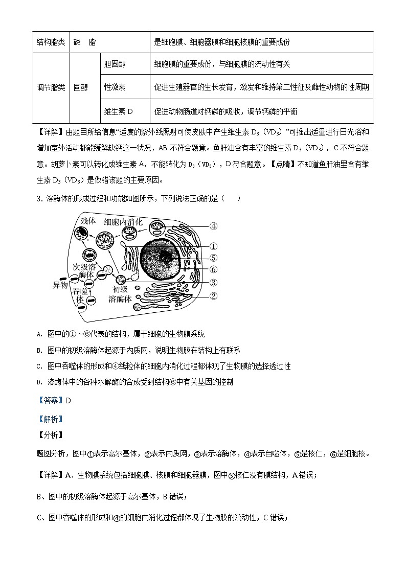 高中生物第二册 精品解析.辽宁省大连市瓦房店市高级中学2019-2020学年高一下学期期末生物试题（含答案）第2页
