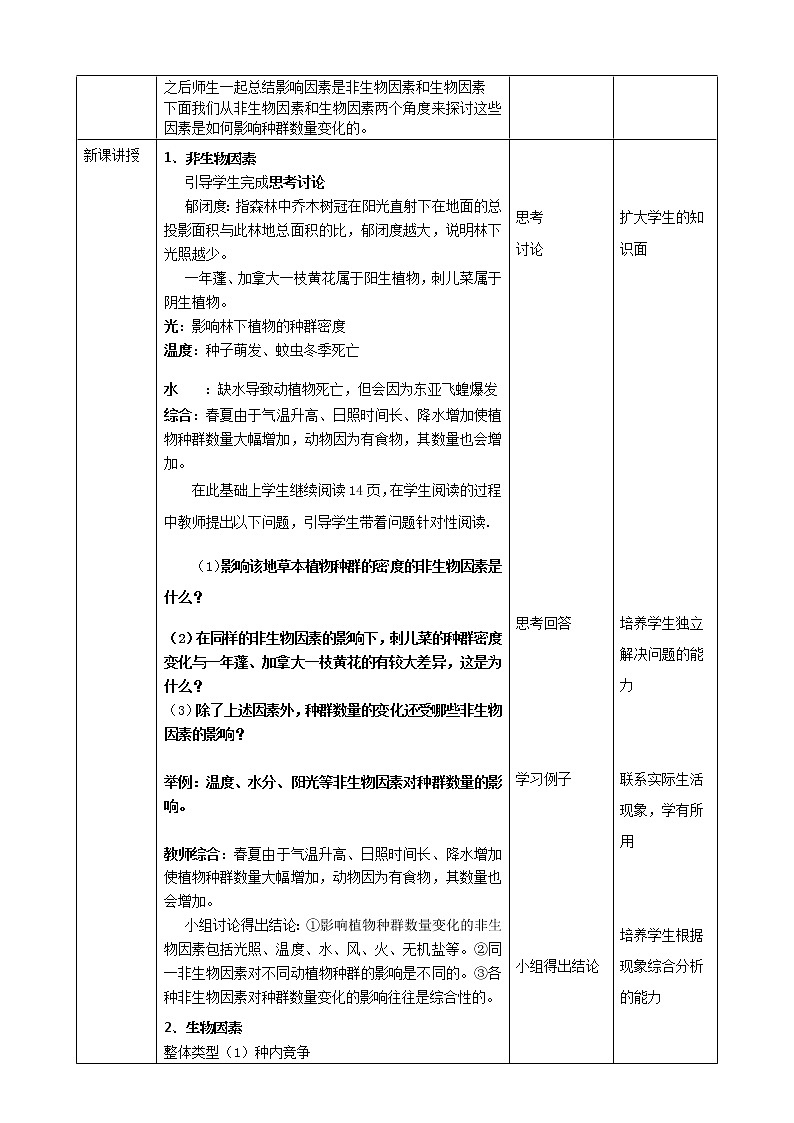 高中生物选择性必修二 影响种群数量变化的因素 教案02