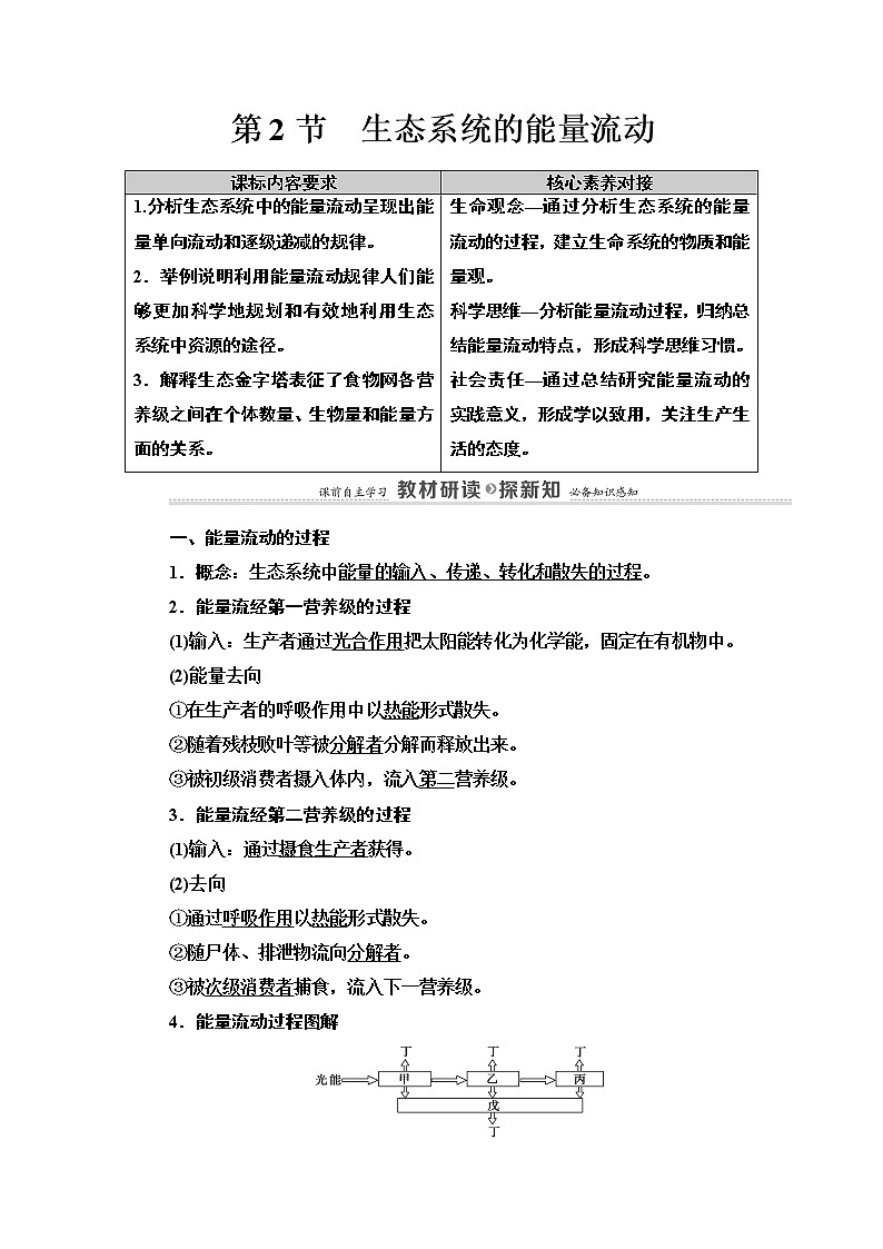 高中生物选择性必修二 第3章 第2节　生态系统的能量流动 讲义第1页