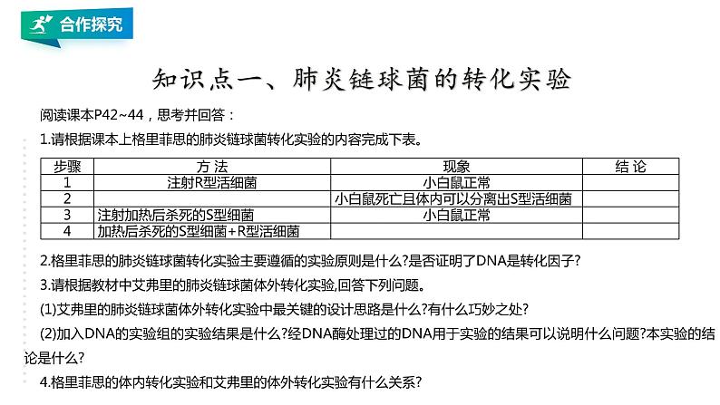 高中生物第二册 3.1DNA是主要的遗传物质 课件04